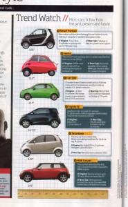 from May issue of SKY magazine